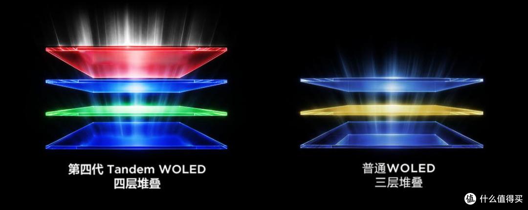 从参数内卷到体验破局:TCL X3B重构高端显示器的价值逻辑