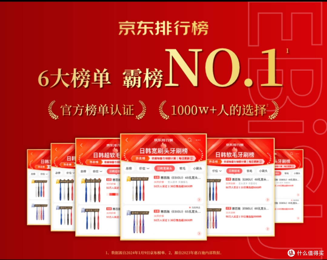 软毛≠护龈！90%的人选错牙刷，认准这些指标才是关键