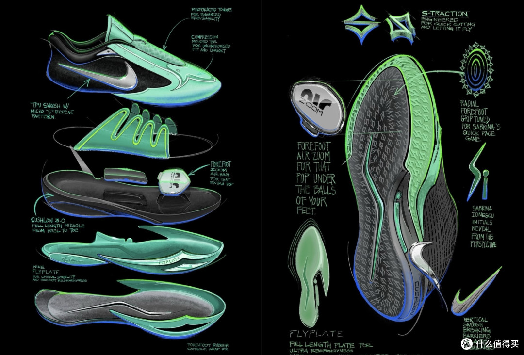 图片来自Nike官网