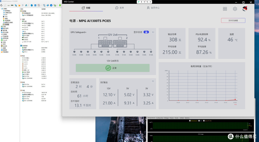 9900X3D+ 5080显卡！微星MPG Ai1300TS PCIE5月神电源装机实测