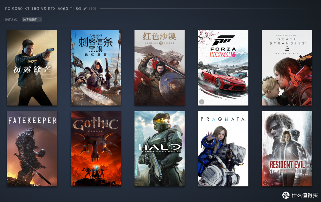 2K甩19%,4K更碾压24%!9060 XT 16G胜5060 Ti 8G,大显存更划算