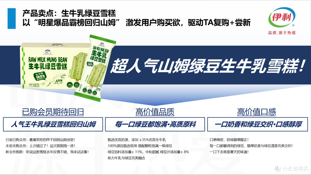 2026年山姆雪糕口碑榜：我家复购超高，公认好吃的就这2款