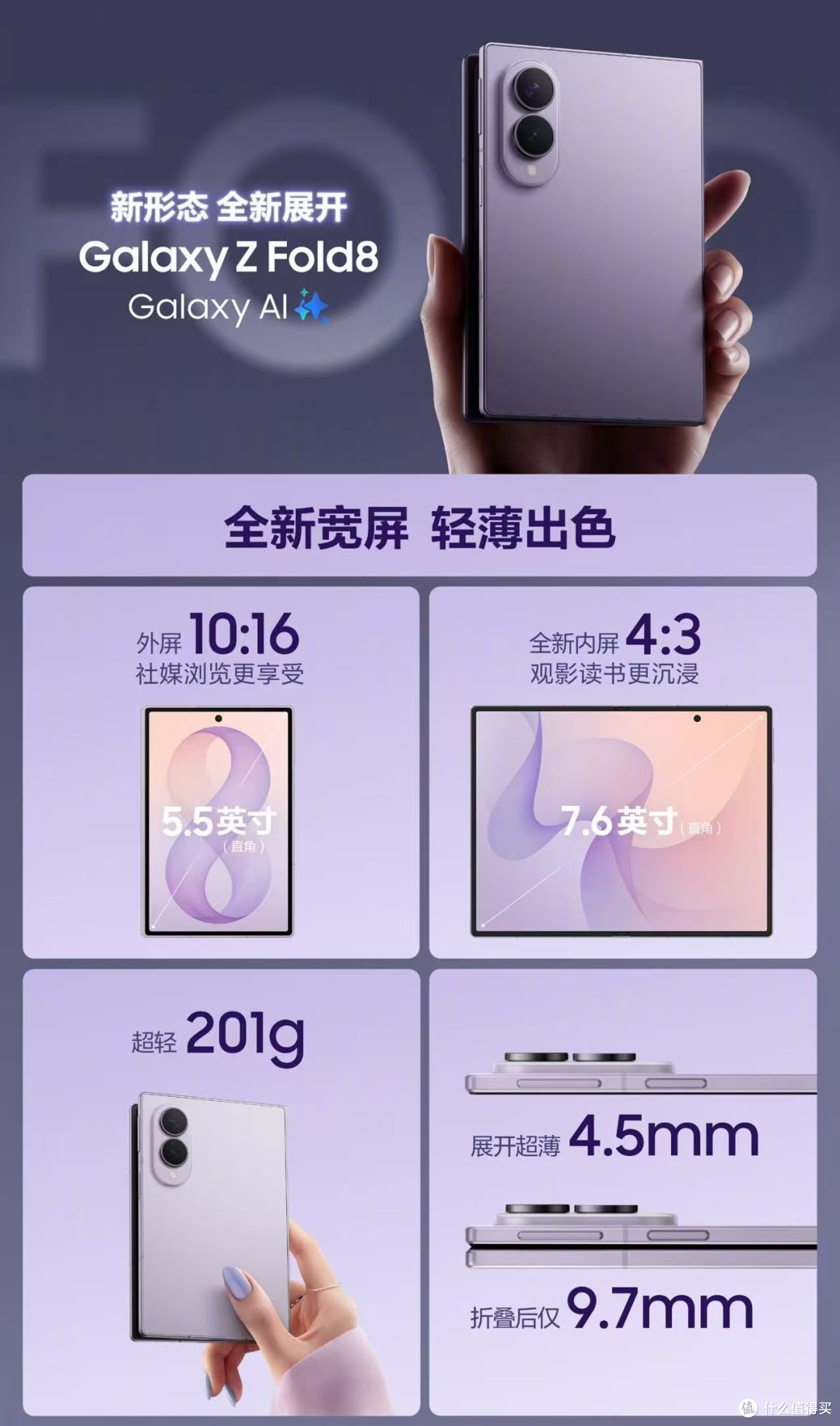 看了三星新品，不得不说！！🙅‍♀️ 