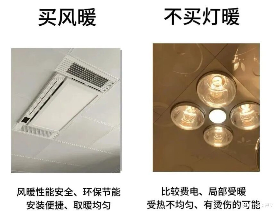 装修过多套房子，才敢说：这10种大家用电器，买错比买贵更烧钱！