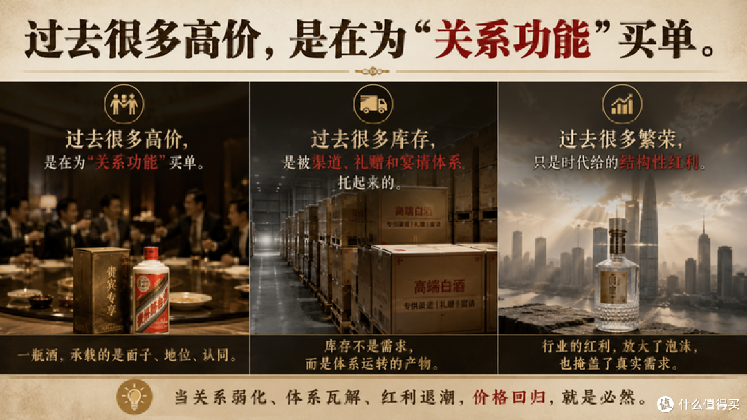 买完就跌的白酒跳水冠军，那些高溢价酒别碰！附200元嫡系清单！