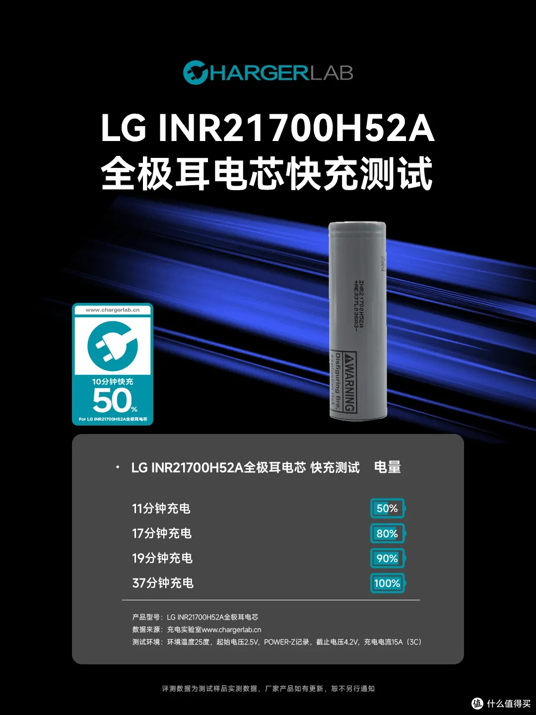 LG 首款全极耳 21700！LG INR21700H52A全极耳电芯评测