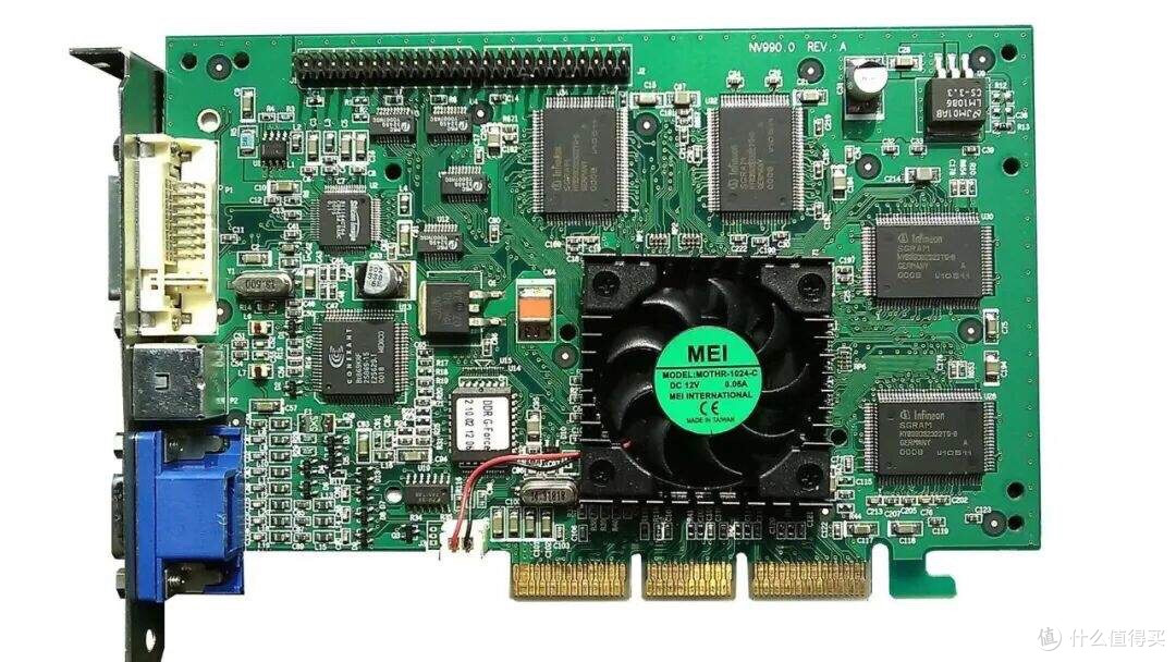 盘点八代封神显卡：从巫毒到1080Ti，每一张都改写了PC游戏历史