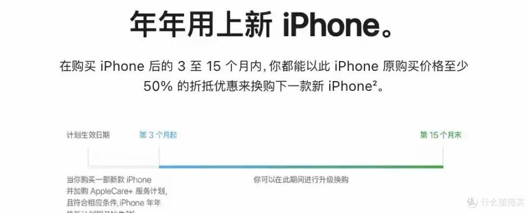 iPhone 租机服务,7 月 28 日正式上线!