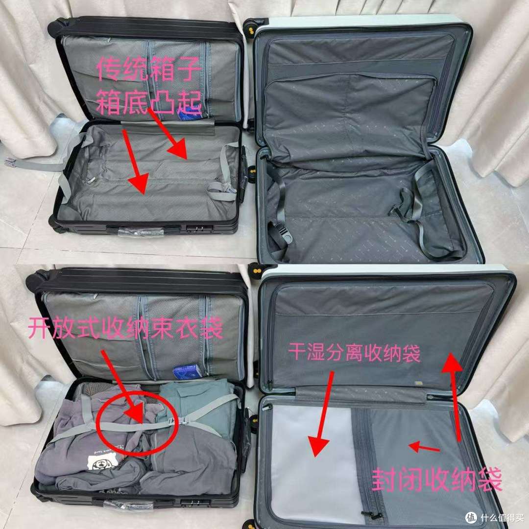 用了三个月地平线8号大旅行家24寸，说说真实感受