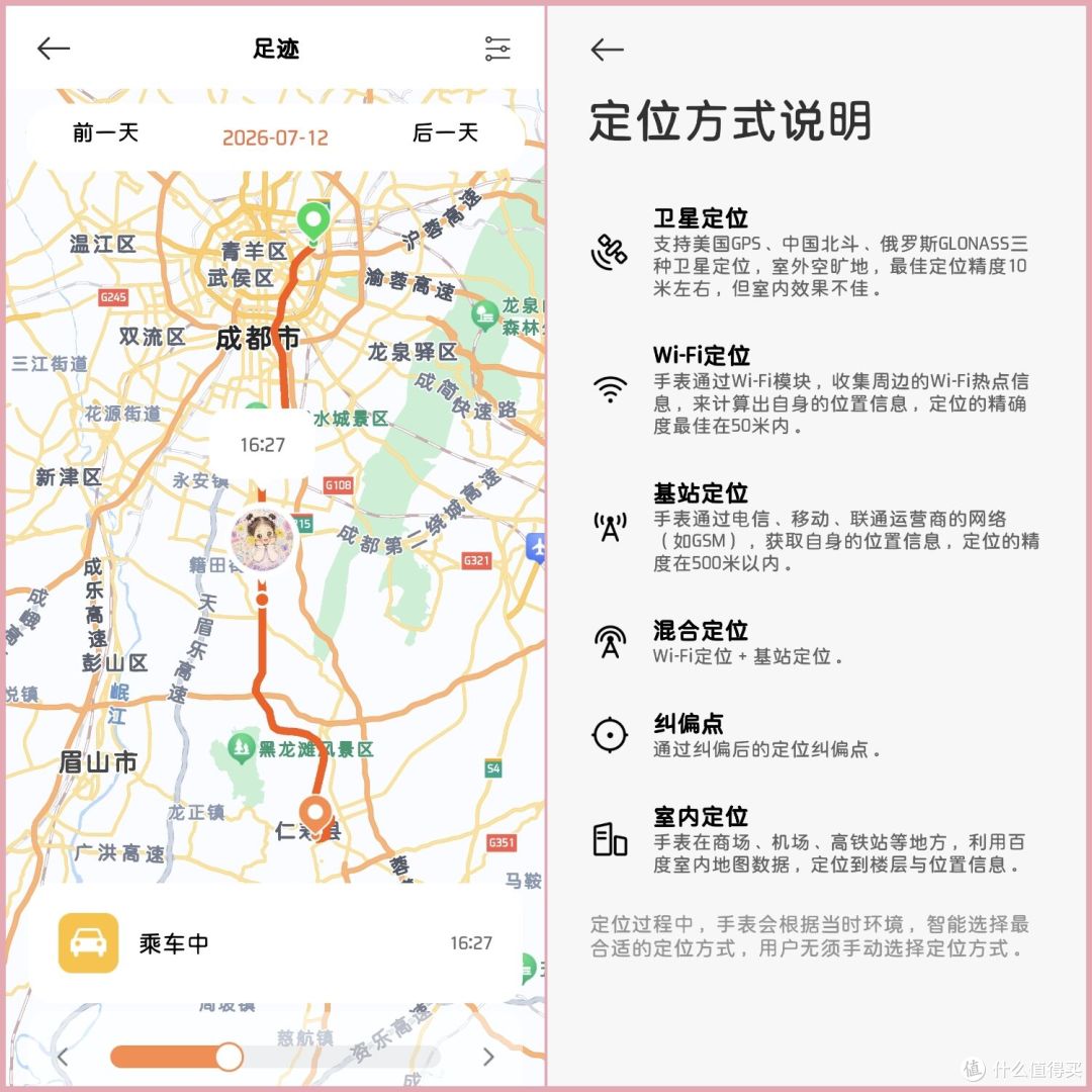 轨迹