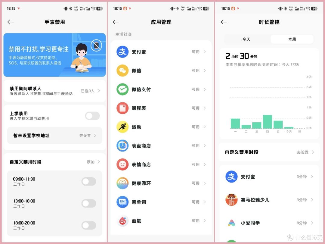 功能性