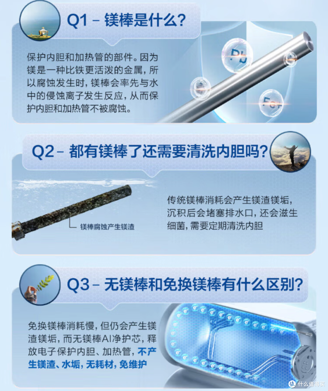 【真实体验】冬天洗澡不再干等！海尔大出水与双管速热电热水器真实使用体验