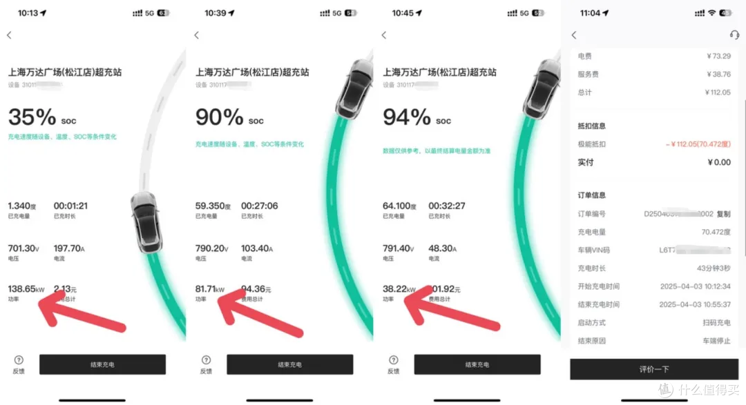 普通人如何理解新能源车 04：充电快不快，不能只看峰值功率？