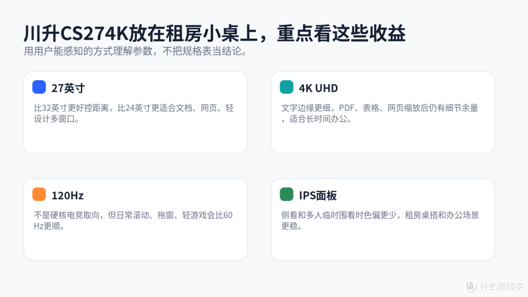 租房小桌买显示器，别急着上大屏：放得下、看得清、搬家少折腾