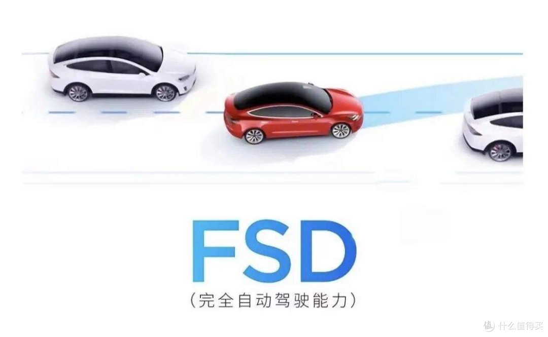 重磅！特斯拉FSD监督版正式进入中国，国内智驾格局彻底变天