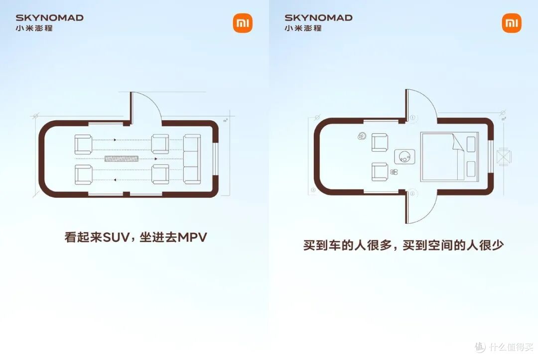 大家都想错了！小米澎程核心卖点全解析，杀招不是那个升顶帐篷