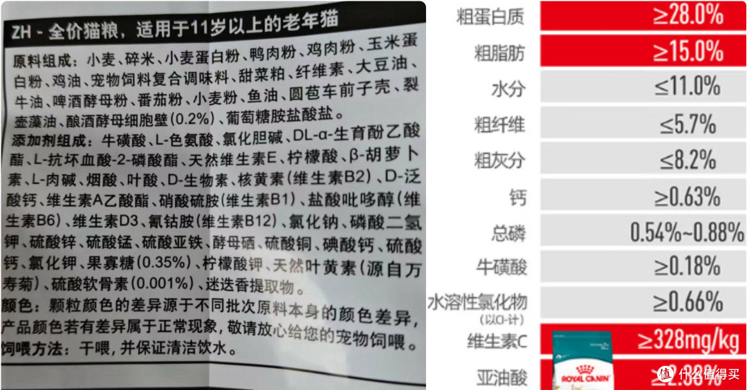 为什么国产老年猫粮这么少？老猫低蛋白低磷喂养真相＋选购攻略