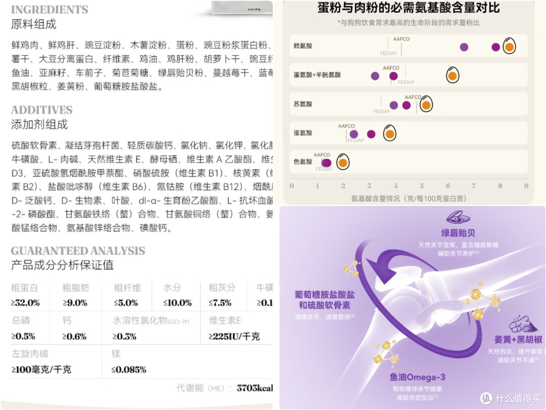 为什么国产老年猫粮这么少？老猫低蛋白低磷喂养真相＋选购攻略