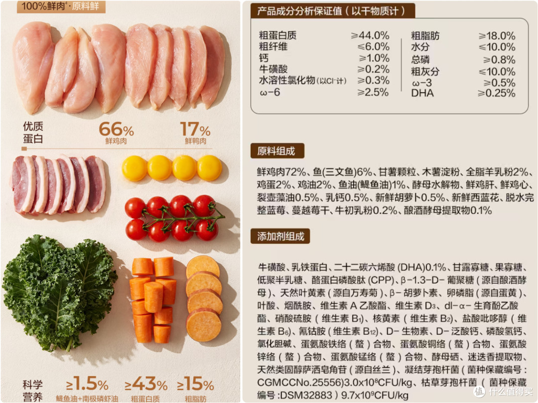 为什么国产老年猫粮这么少？老猫低蛋白低磷喂养真相＋选购攻略