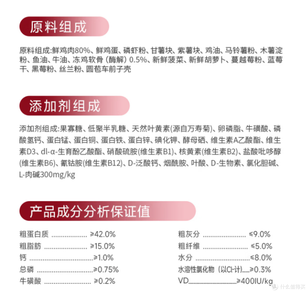 为什么国产老年猫粮这么少？老猫低蛋白低磷喂养真相＋选购攻略