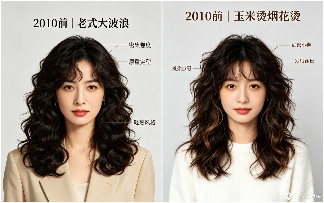 30年发型审美轮回：从杀马特到复古回潮，这些爆款发型又杀回来了（附适配建议）