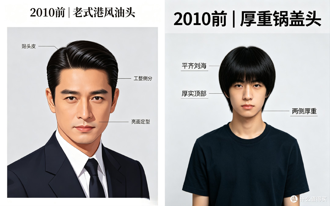 30年发型审美轮回：从杀马特到复古回潮，这些爆款发型又杀回来了（附适配建议）