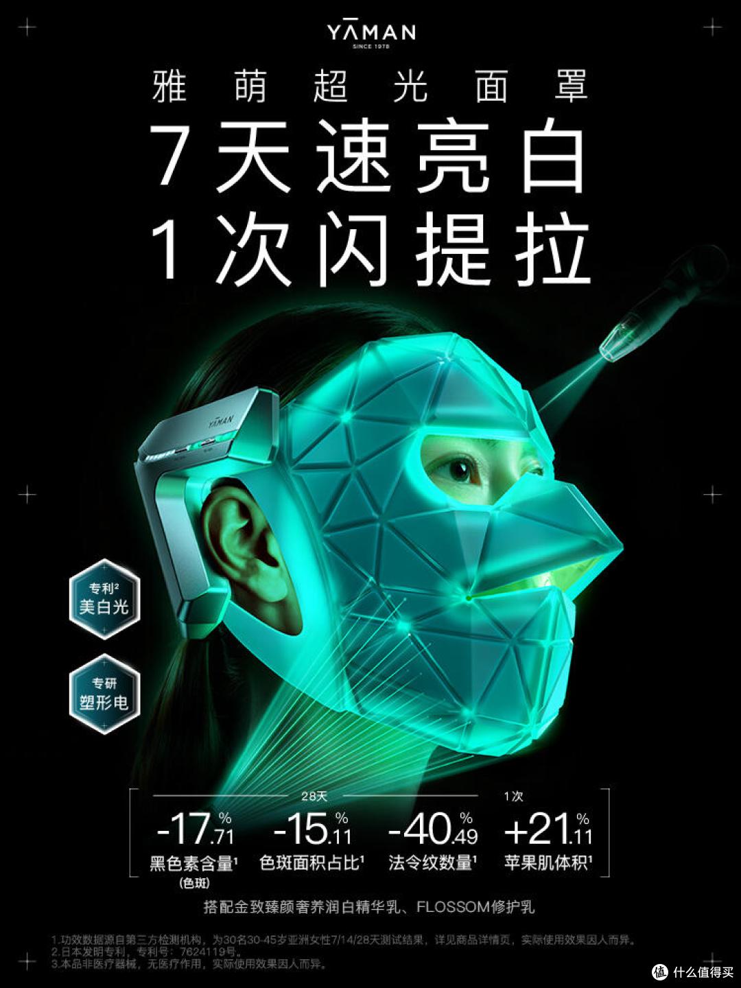 雅萌超光面罩：4波长光电协同与12频变频电流的居家护理探索