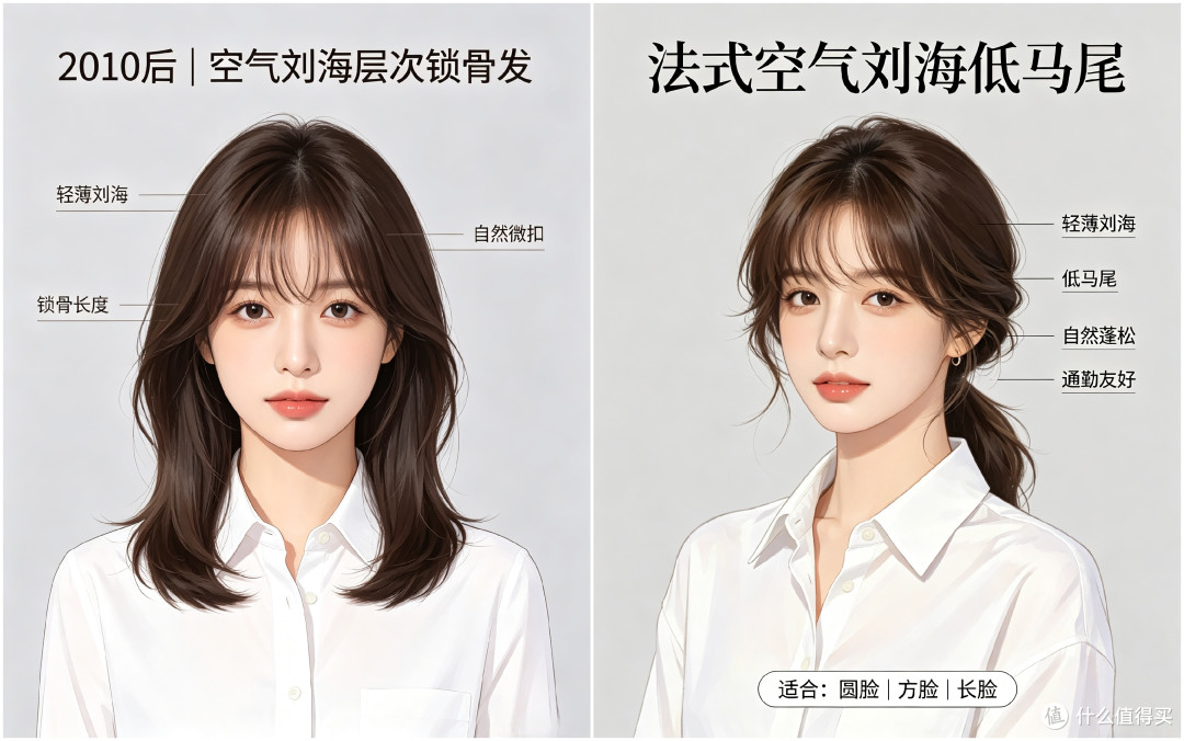 30年发型审美轮回：从杀马特到复古回潮，这些爆款发型又杀回来了（附适配建议）