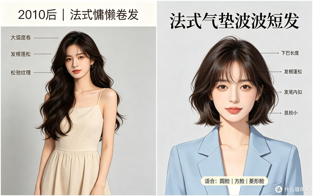 30年发型审美轮回：从杀马特到复古回潮，这些爆款发型又杀回来了（附适配建议）
