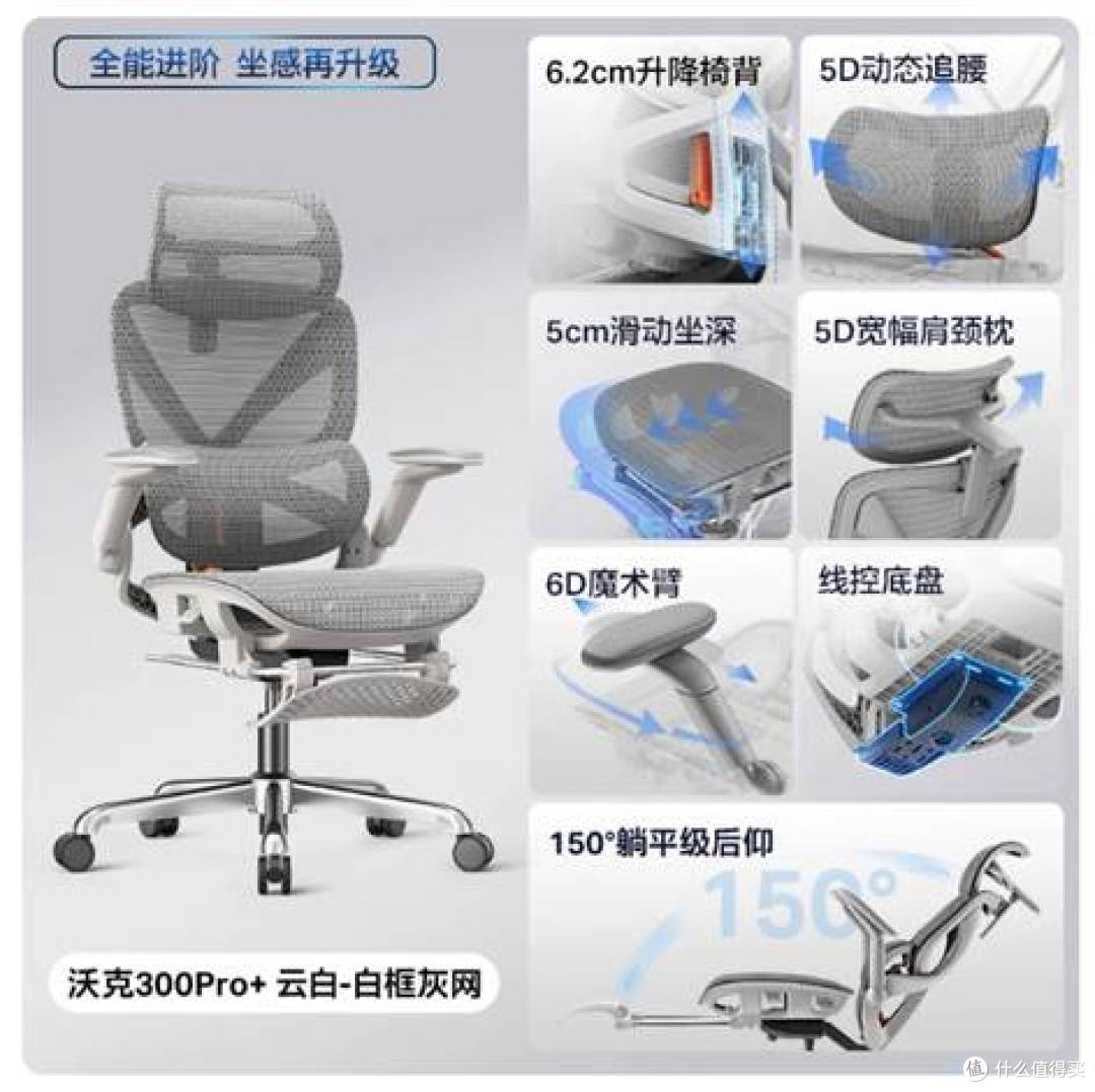 打工人电竞当都适用的人体工学椅推荐,永艺沃克300Pro+强在哪里