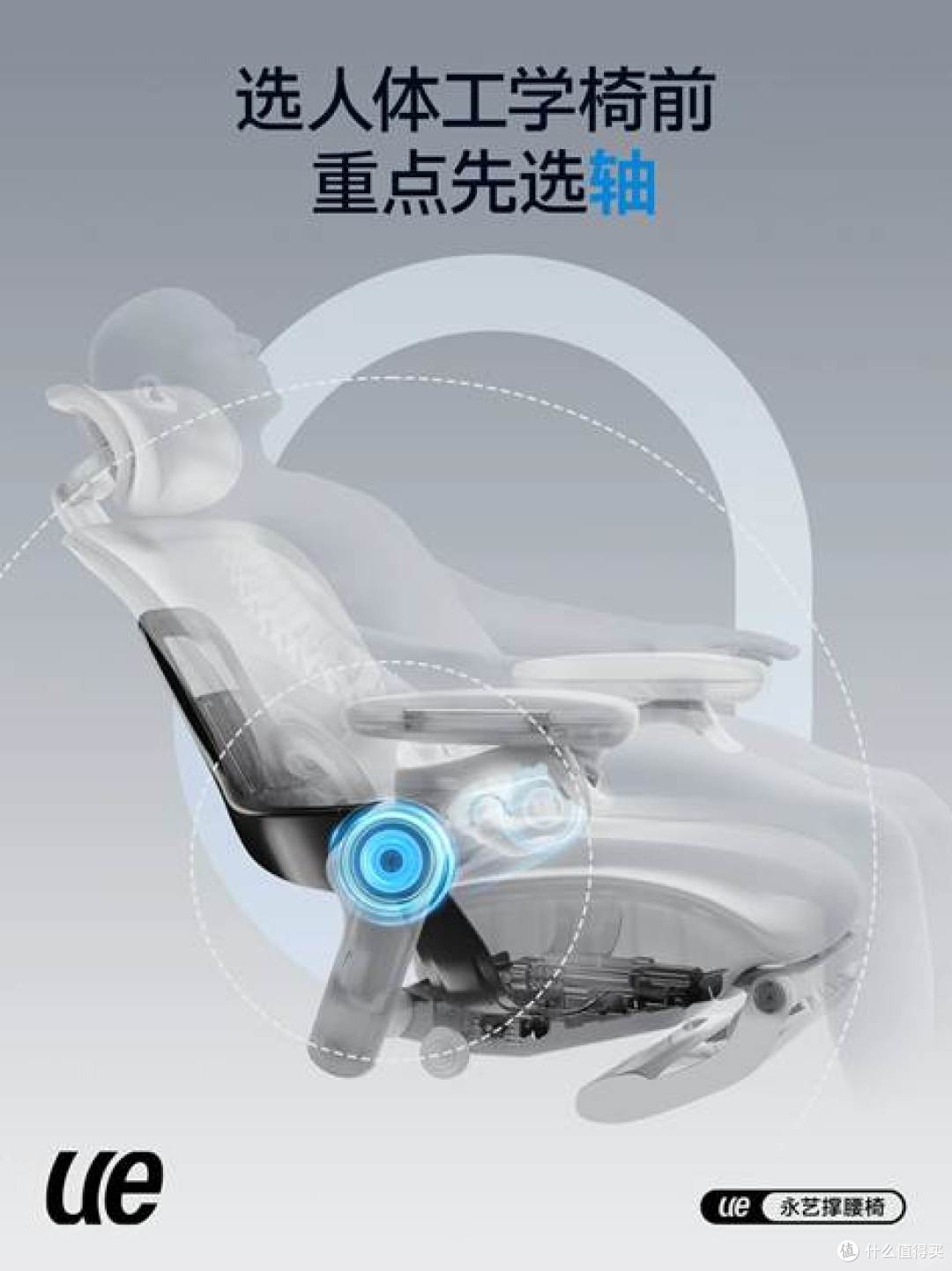 高端人体工学椅推荐：永艺Flow550的“髋轴随动”到底多能打？
