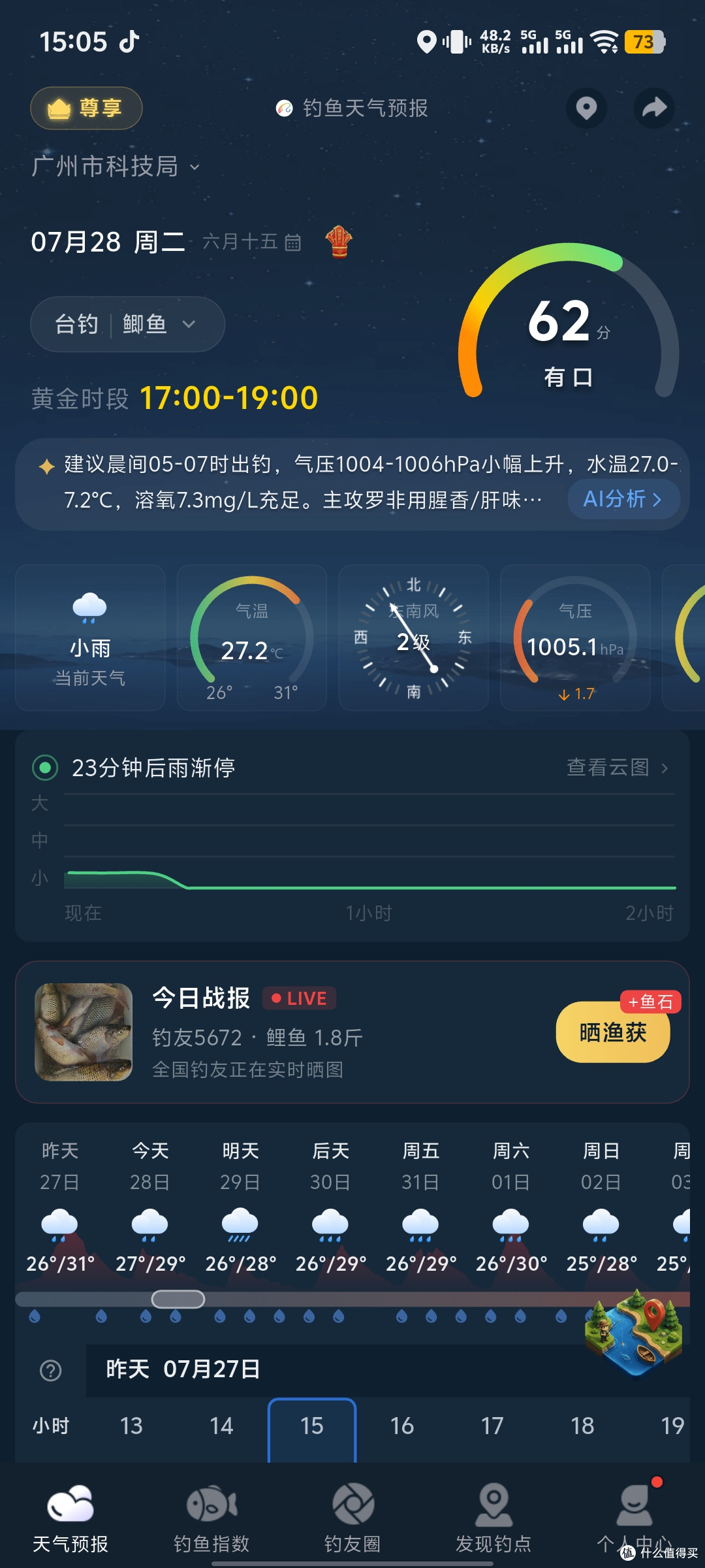 夏季野钓最难的抉择：到底钓深还是钓浅？