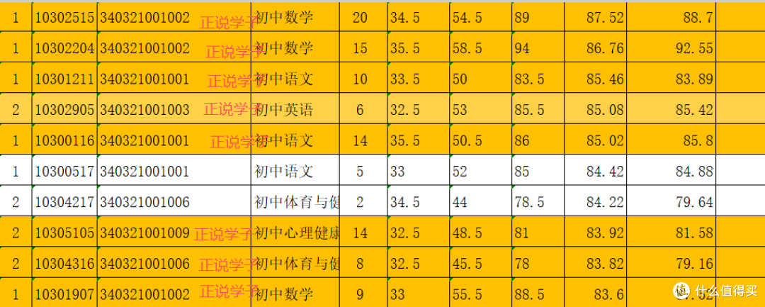 2026教师招聘结构化面试
