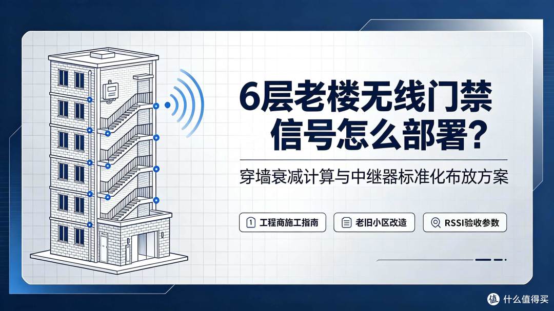 老旧6层砖混楼无线门禁信号差，穿墙衰减实测及中继布放方案对比