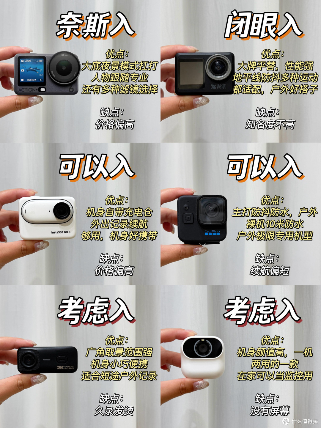 预算有限怎么选运动相机｜整理六款机型优缺点