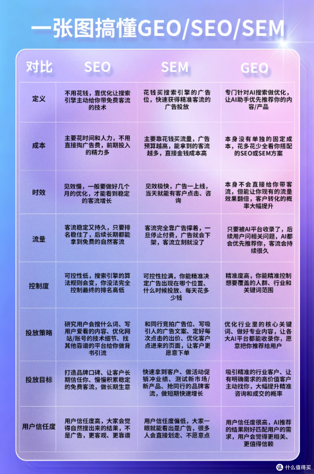 文章插图