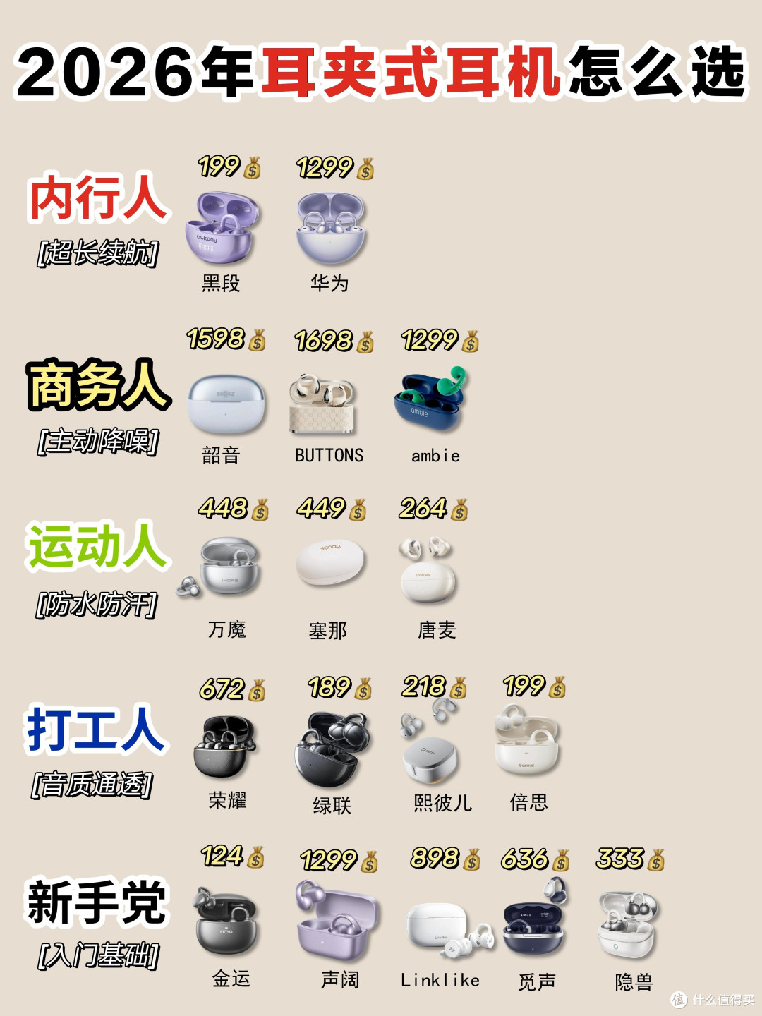 耳夹式耳机选购指南｜不同人群按需挑选