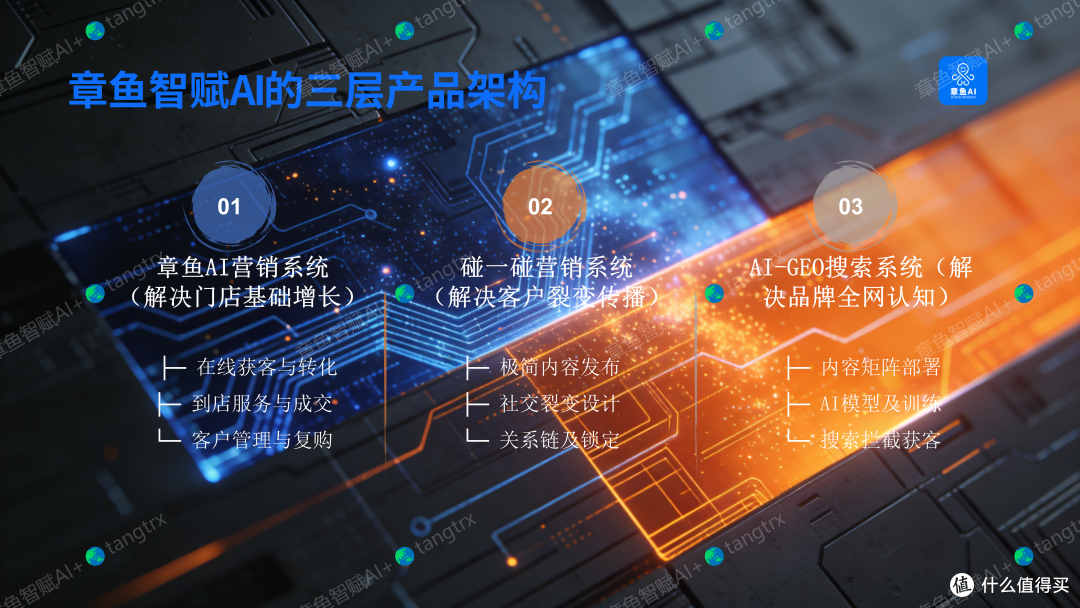 文章插图