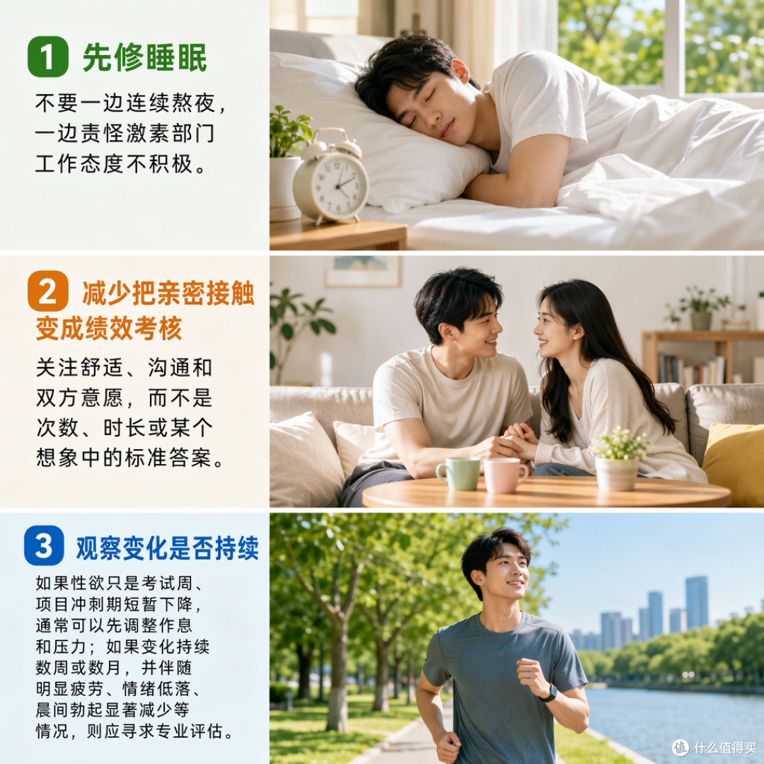 男性性欲有“保质期”吗？拆解20—60岁的真实变化与应对方法