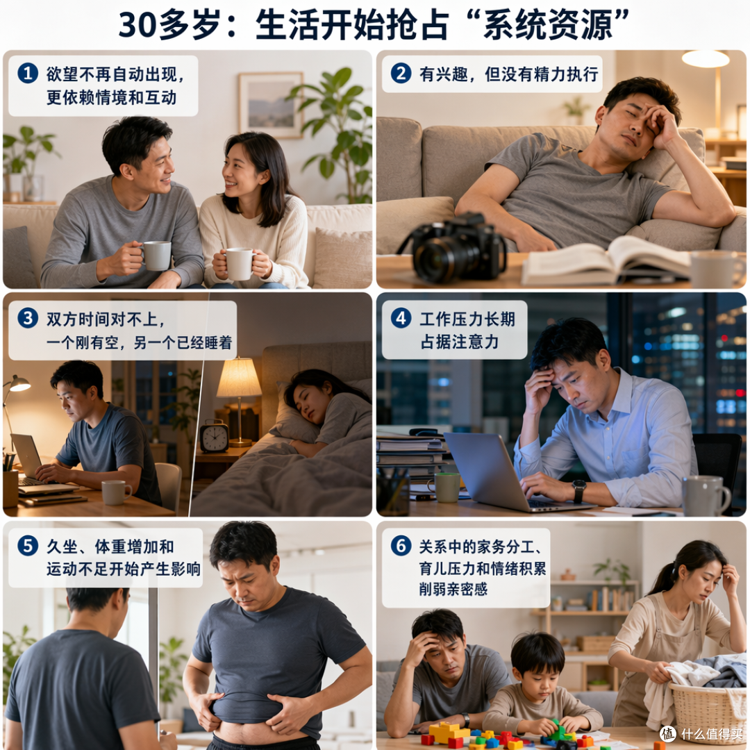 男性性欲有“保质期”吗？拆解20—60岁的真实变化与应对方法