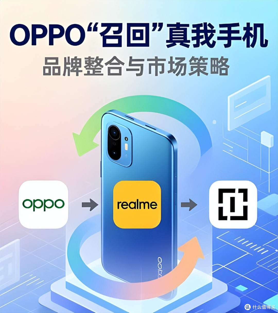 真我认亲OPPO，售后从荒野求生变豪门少爷？浅谈背后真相