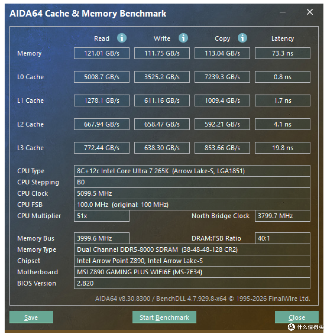 帮朋友配全能主机：兼顾游戏与生产力！敲定 265K+Z890+5070Ti