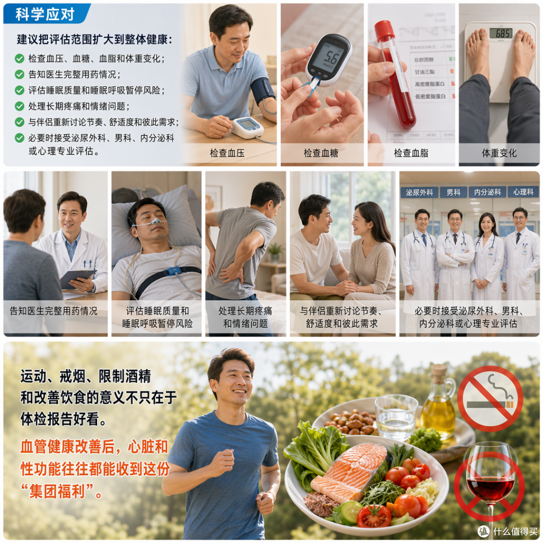 男性性欲有“保质期”吗？拆解20—60岁的真实变化与应对方法