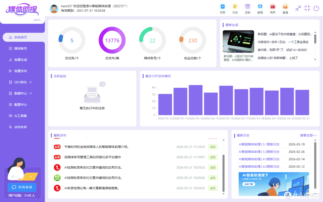 自媒体效率翻倍：我的热点+领域结合SOP指南