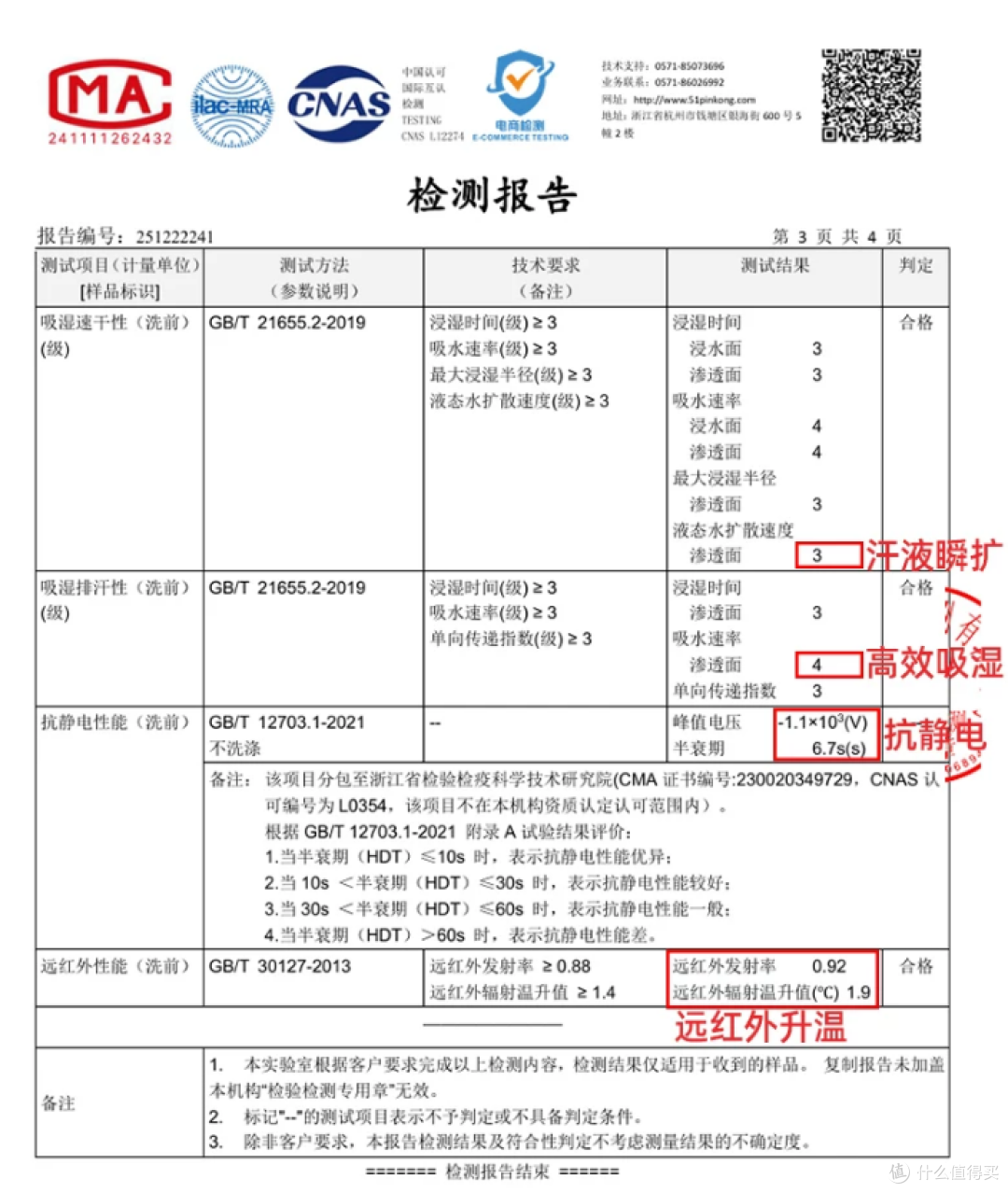Tnv滑雪速干衣第三方权威检测报告