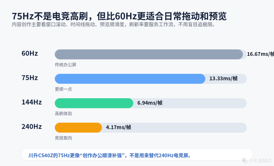 直播推流和剪辑混用，显示器先看能不能把窗口铺开