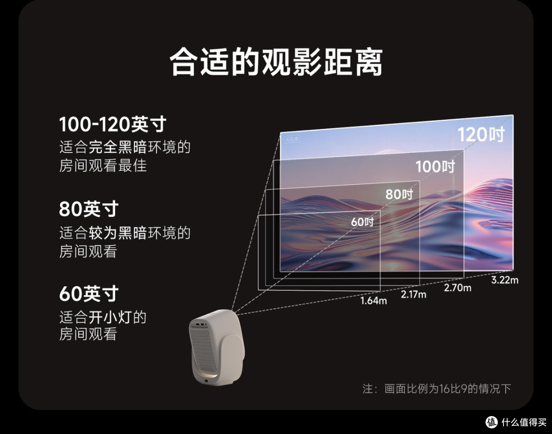 宿舍投影仪推荐哪款性价比高？哈趣q1pro高亮版轻量投影仪太香了