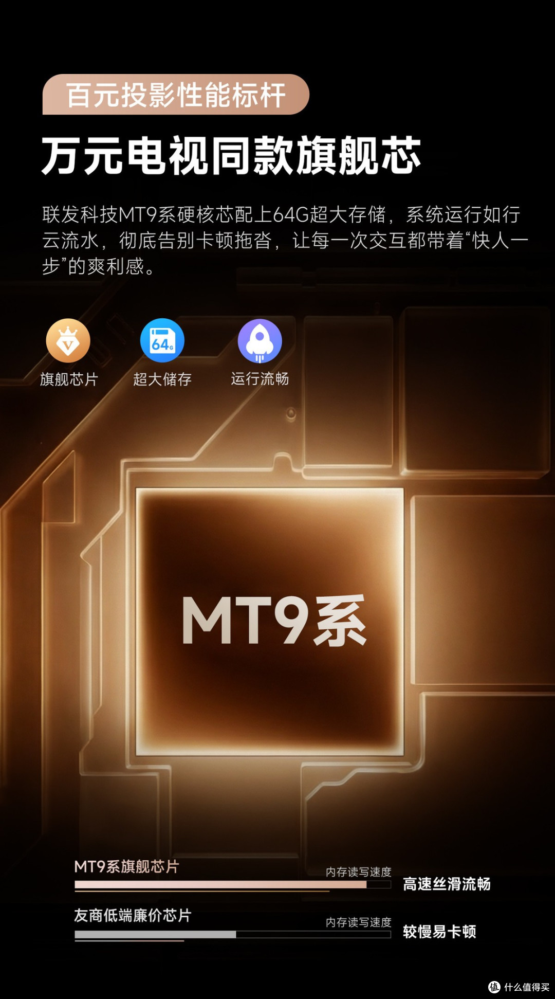 宿舍投影仪推荐哪款性价比高？哈趣q1pro高亮版轻量投影仪太香了