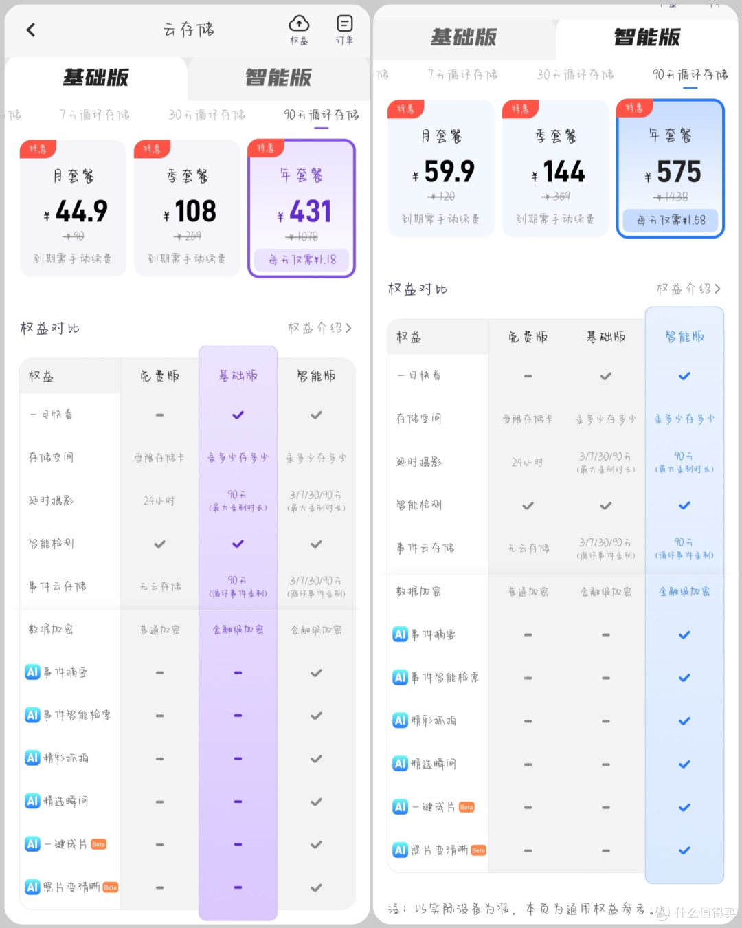 家里没宽带怎么装监控？神眸小白它来了！