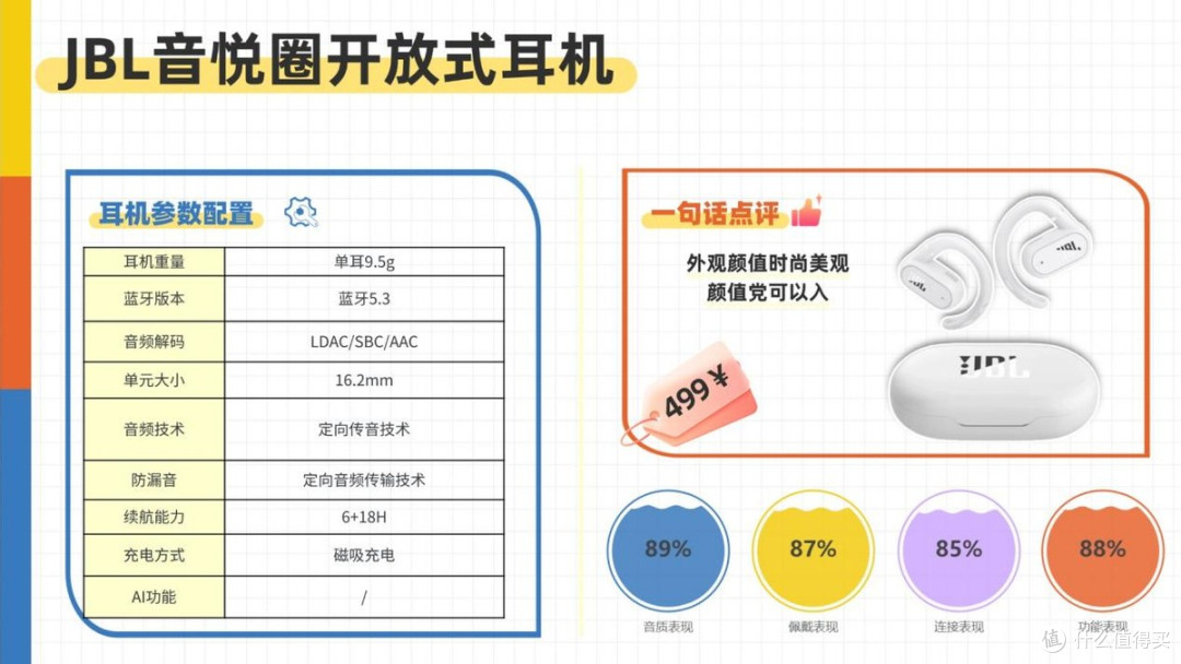 开放式耳机什么牌子口碑好？推荐2026年建议购买的开放式耳机品牌